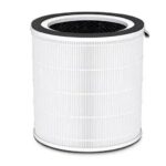 Filter vazduha TCL HEPA za precišcivac A3ACC1/A3A5/bela