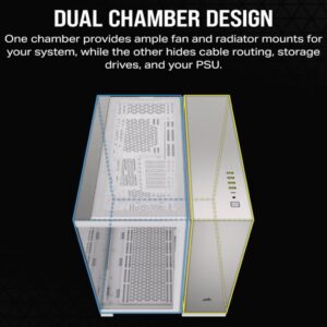Kucište CORSAIR 6500X Mid-Tower/dve komore/kaljeno staklo/bez napajanja/bela/saten sivo aluminijum